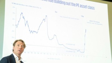 Hoe realiseer je als private equity toch mooie resultaten ondanks de hogere rente?