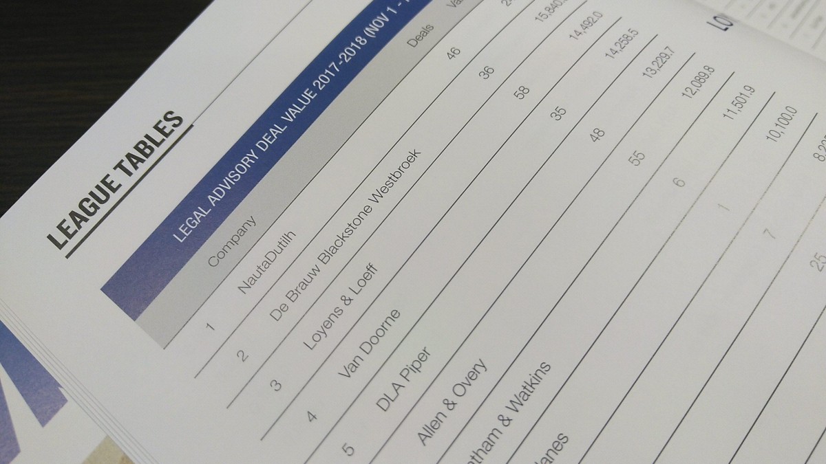 League tables 2018: Submit uw deals voor 1 januari 2019