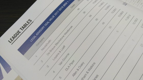 League tables 2018: Submit uw deals voor 1 januari 2019