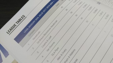 League tables 2018: Submit uw deals voor 1 januari 2019