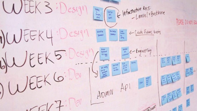 “Wereldwijde investeringen in startups nemen licht toe”