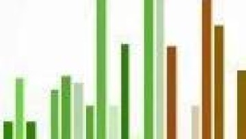 CBS: Aantal bedrijfsovernames in 3 jaar bijna verdubbeld