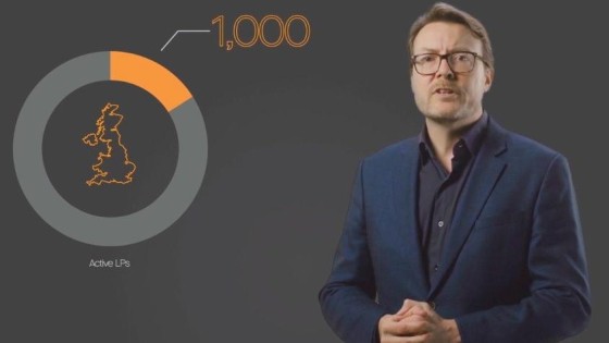 Techleap Summit 2021: 'Scaling Dutch Tech'