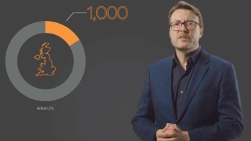 Techleap Summit 2021: 'Scaling Dutch Tech'