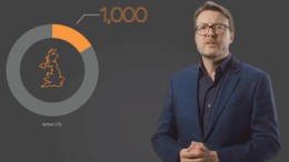 Techleap Summit 2021: 'Scaling Dutch Tech'