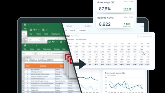 Waarom Excel niet langer toereikend is – en investeerders geautomatiseerde en realtime rapportages verwachten