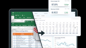 Waarom Excel niet langer toereikend is – en investeerders geautomatiseerde en realtime rapportages verwachten