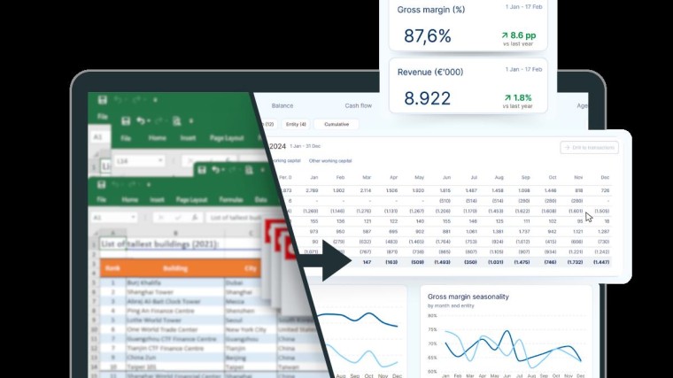 Waarom Excel niet langer toereikend is – en investeerders geautomatiseerde en realtime rapportages verwachten
