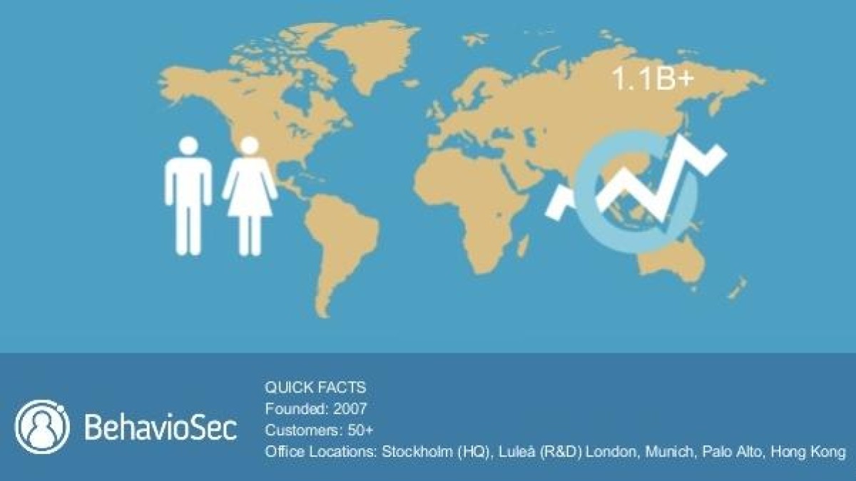 ABN AMRO steekt geld in digitaal beveiliger