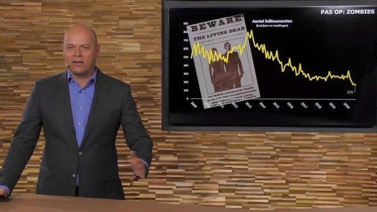 Webinar met Mathijs Bouman: Floreren in post-corona M&A-landschap 