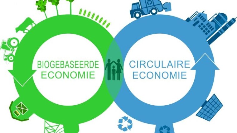 Impact-investeerders bundelen krachten nog steviger