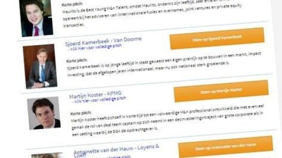 Stemmen regenen binnen voor Best Young Talent en Best Small Cap Deal