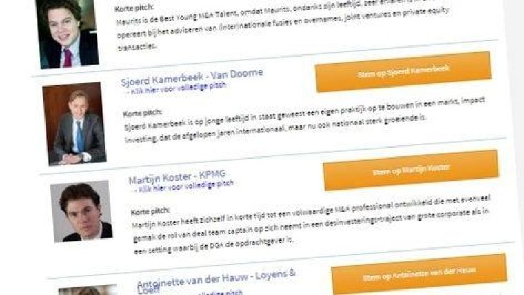 Stemmen regenen binnen voor Best Young Talent en Best Small Cap Deal