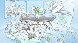 Nieuw investeringsfonds MIF II voor transportbranche opgericht